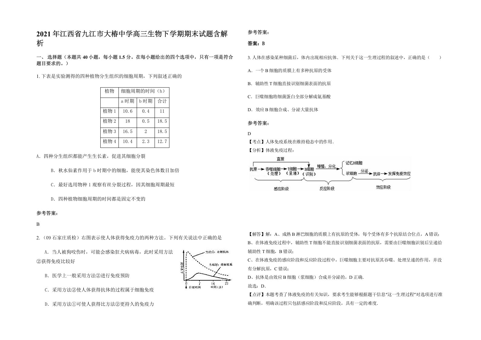 2021年江西省九江市大椿中学高三生物下学期期末试题含解析