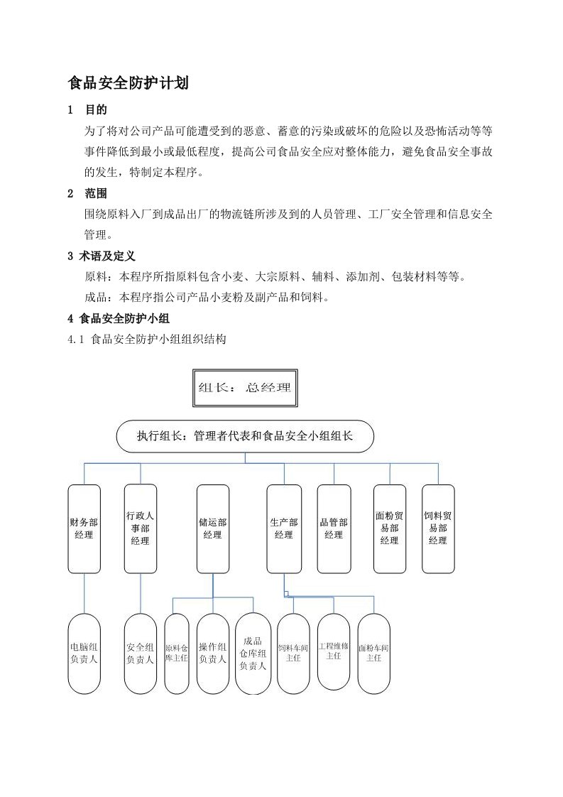 食品安全防护计划