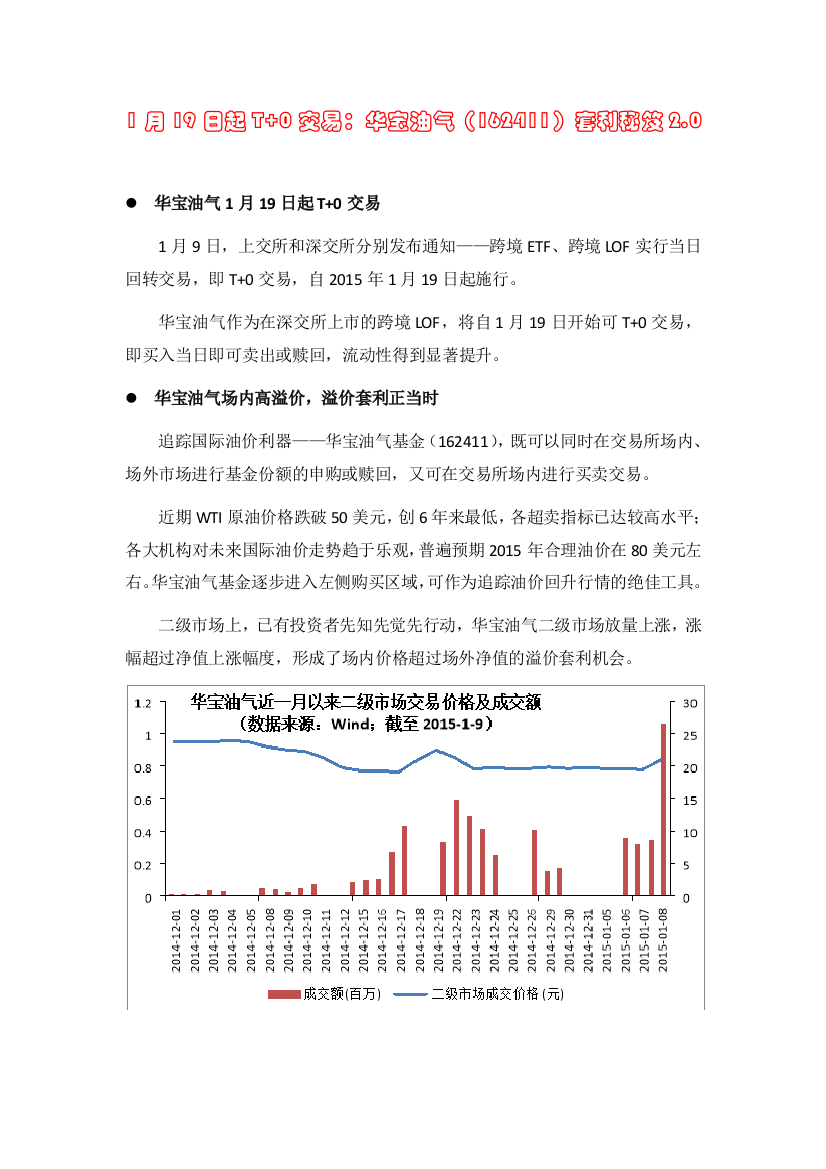 华宝油气162411套利秘笈20