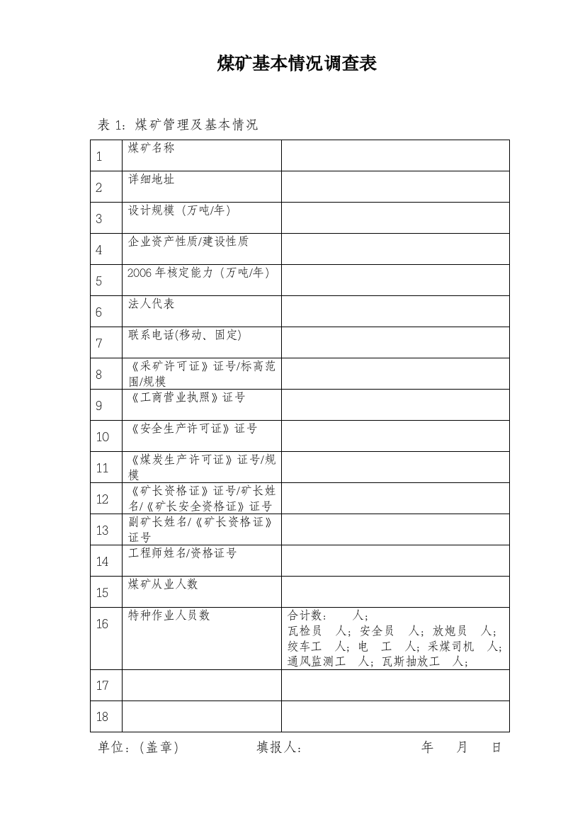 煤矿基本情况调查表