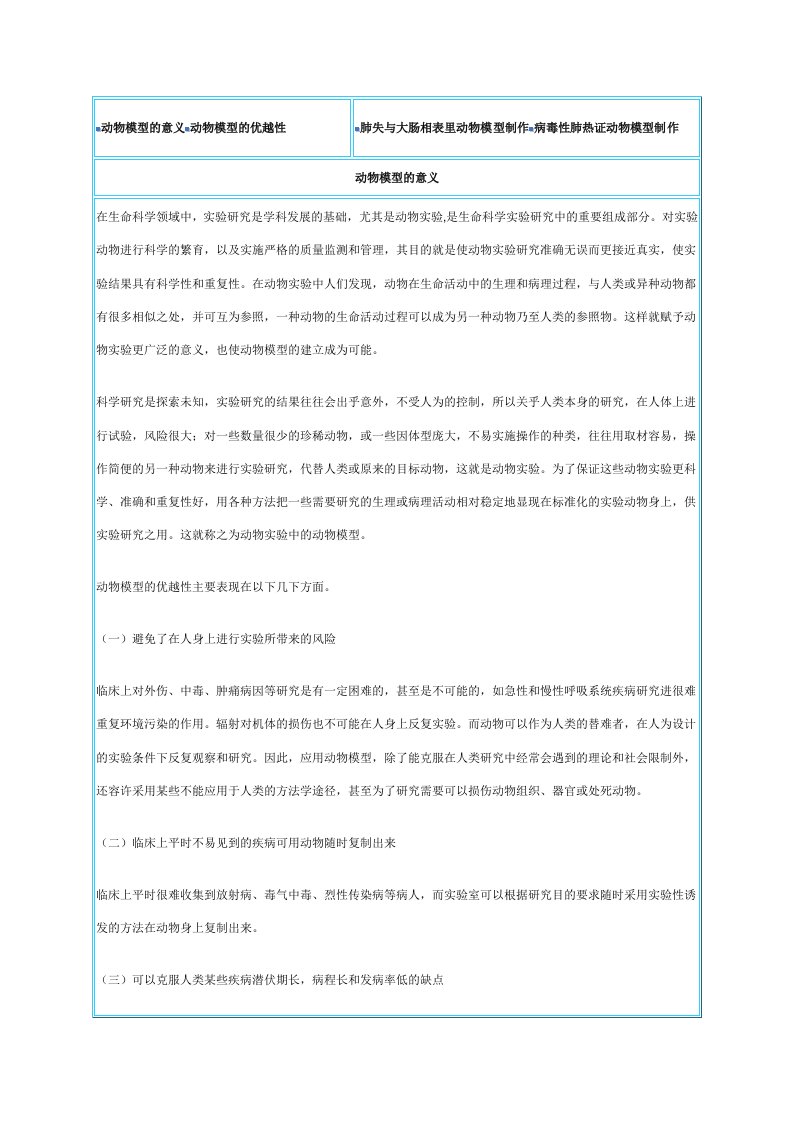 实验动物的模型