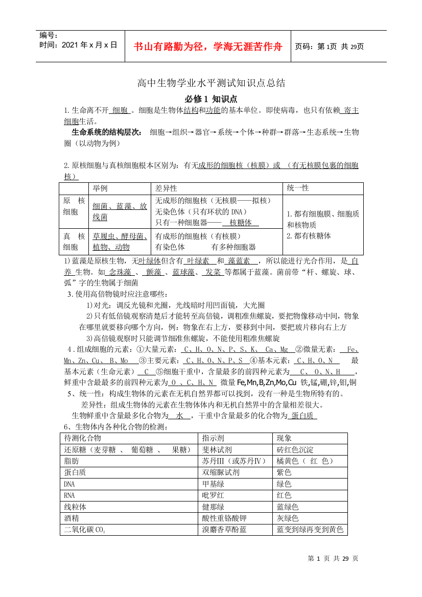 高中生物学业水平测试知识点总结