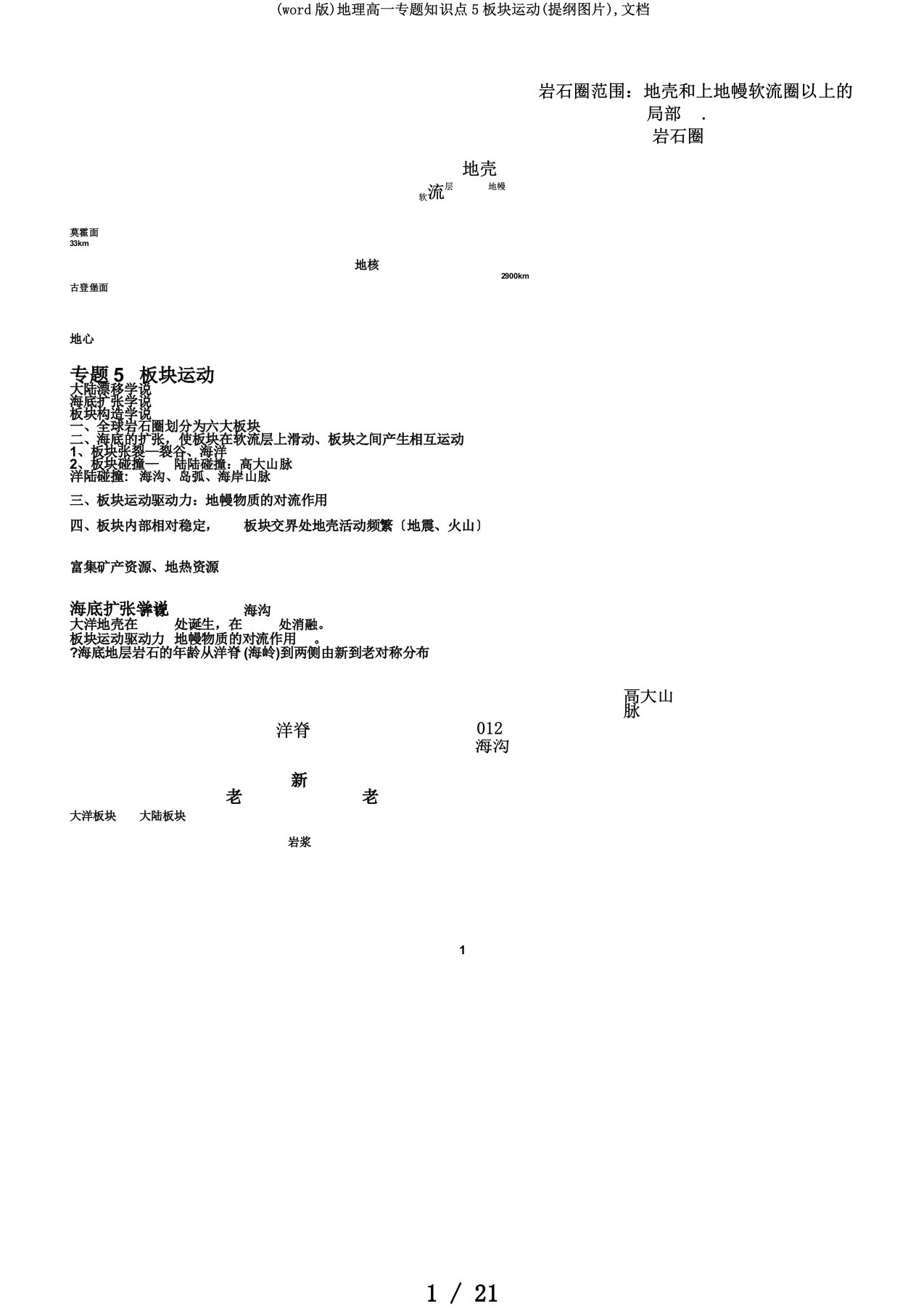 (word版)地理高一专题知识点5板块运动(提纲图片),文档