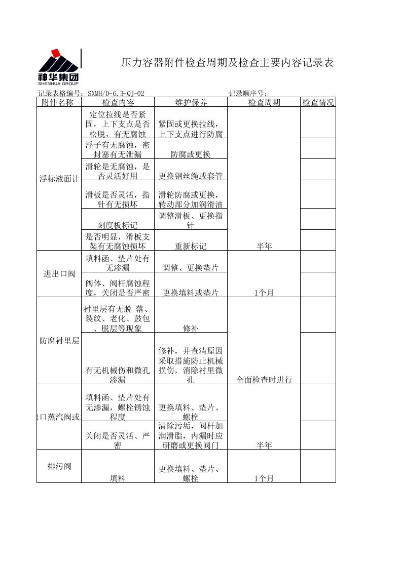 压力容器储罐检查记录表