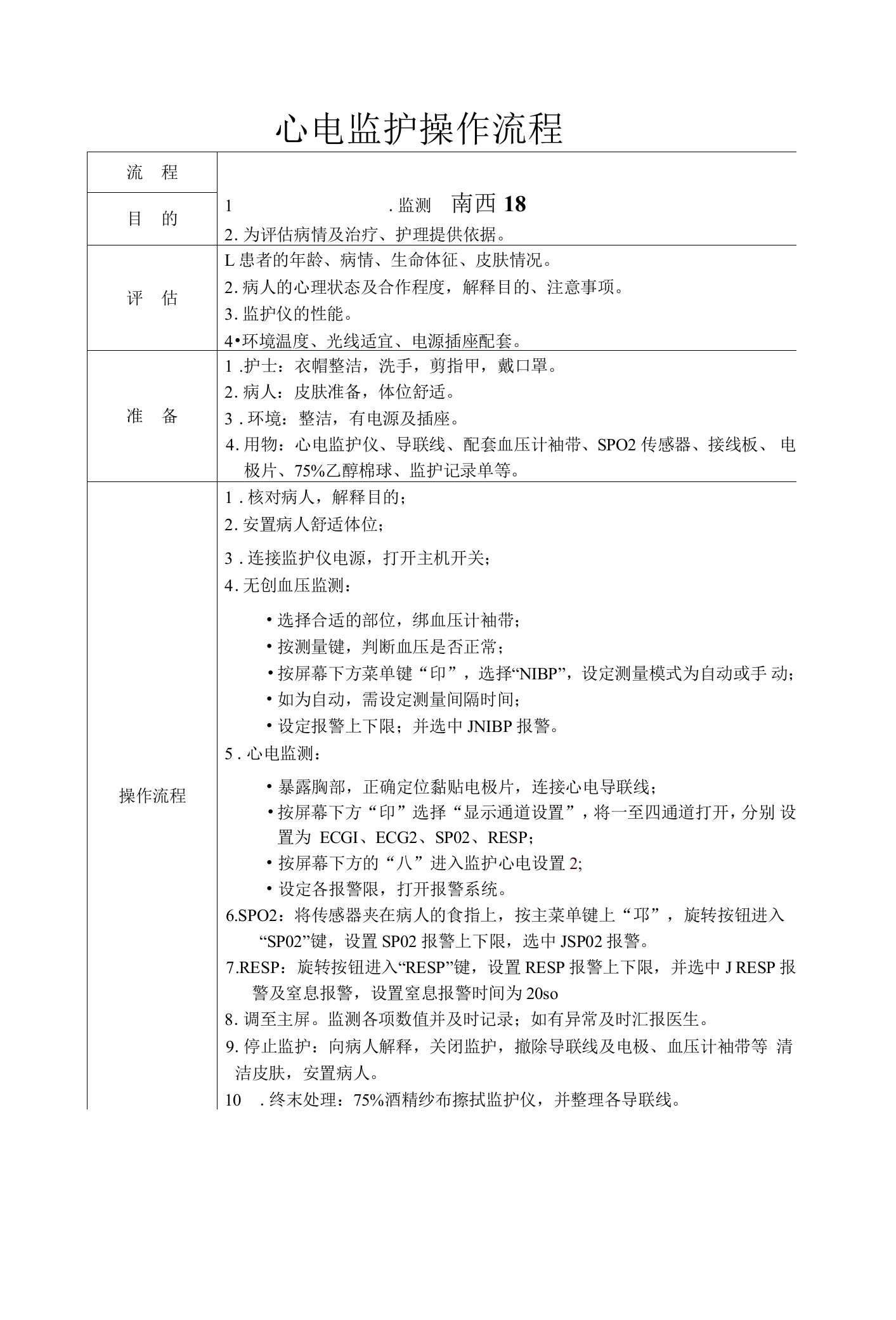 心电监护操作流程