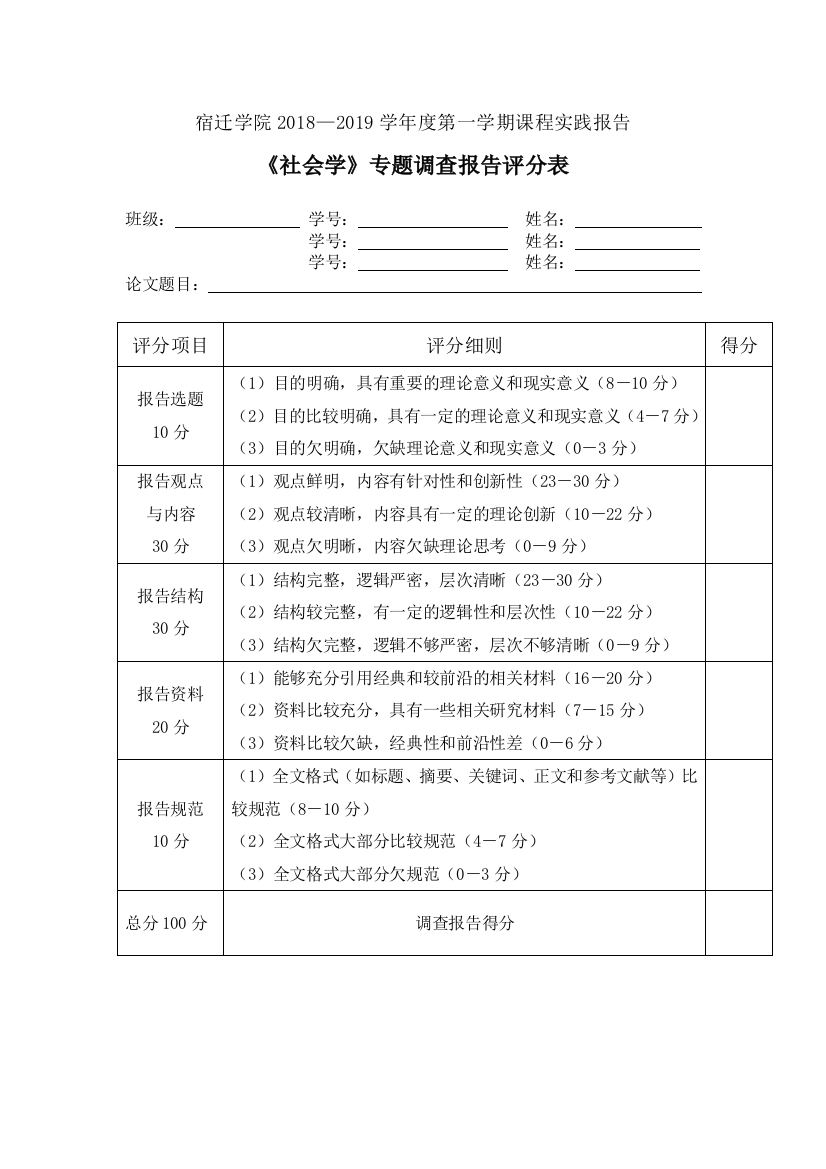 《社会学》实践专题报告