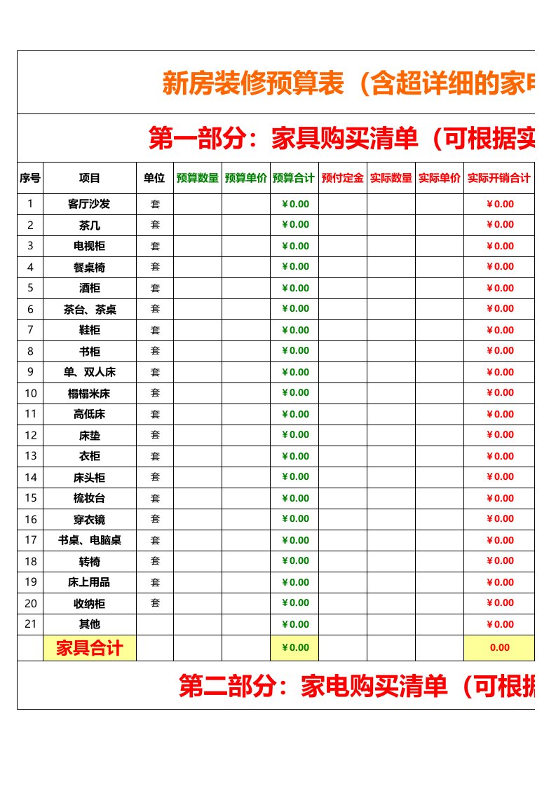 淘宝内部流出最划算的新房装修家电家具预算表(含超详细的装修用品清单)