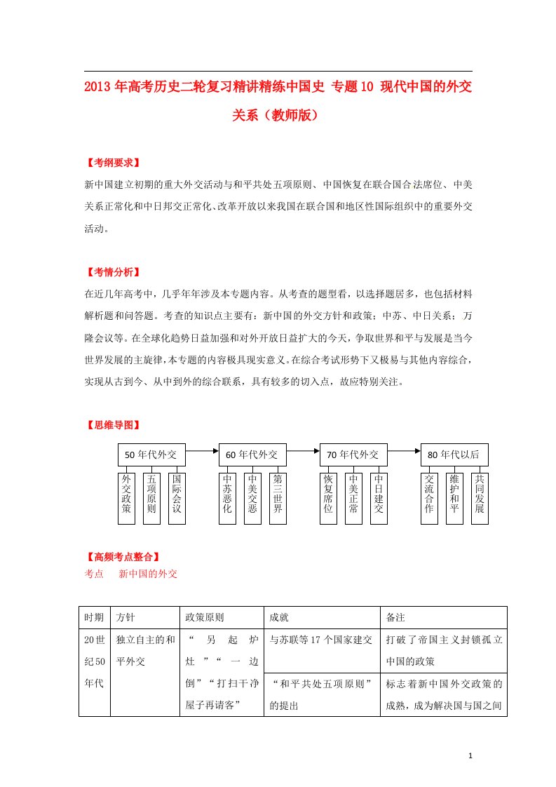 高考历史二轮复习