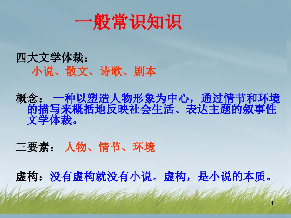 浙江省临海市杜桥中学高中语文浅谈小说阅读的方法和技巧课件新人教版选修外国小说欣赏