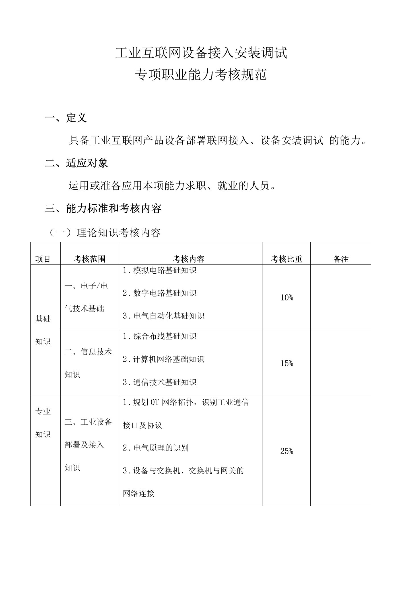 工业互联网设备接入安装调试专项职业能力考核规范