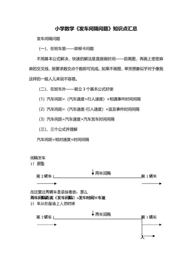 小学数学发车间隔问题知识点汇总