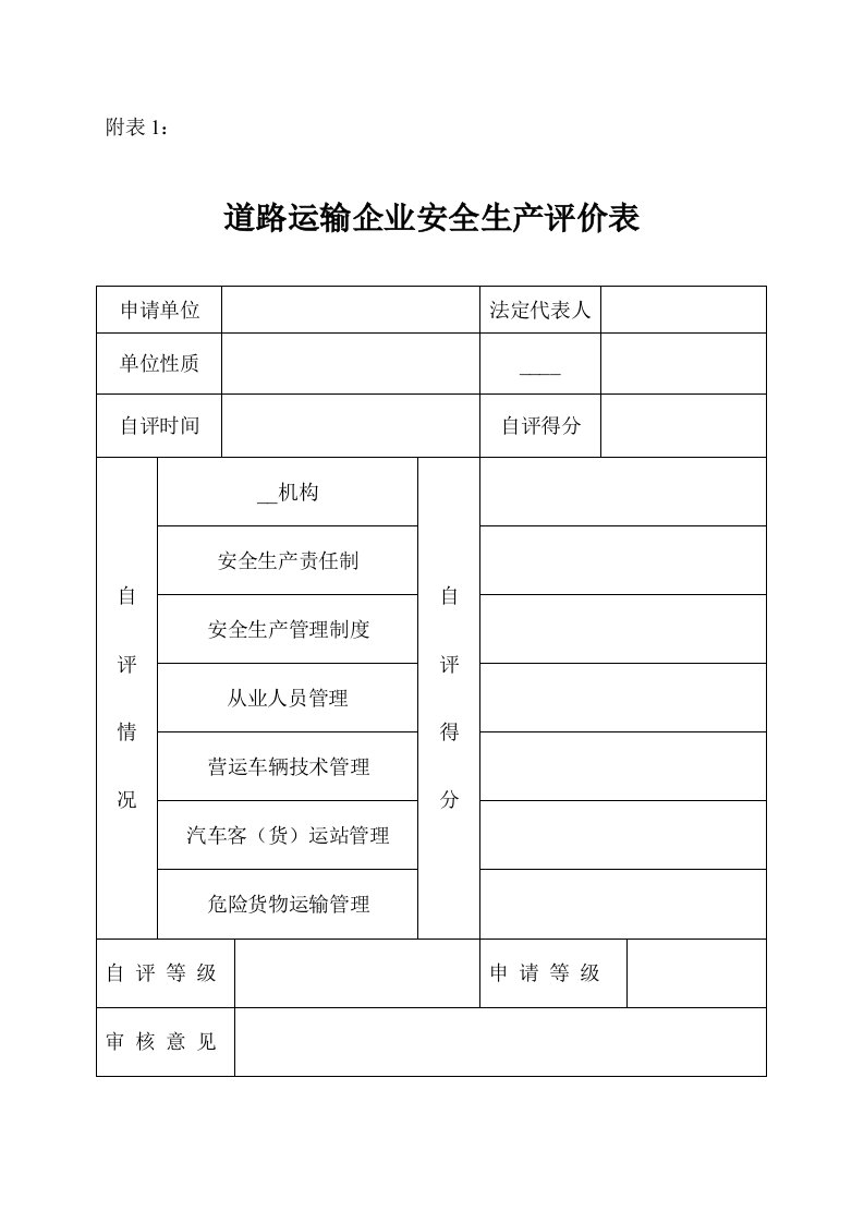 道路运输企业安全生产评价申请表