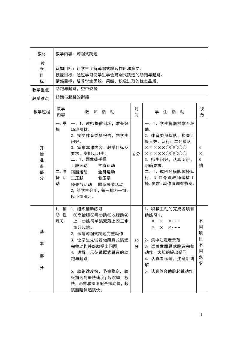 八年级体育教案：《蹲踞式跳远》