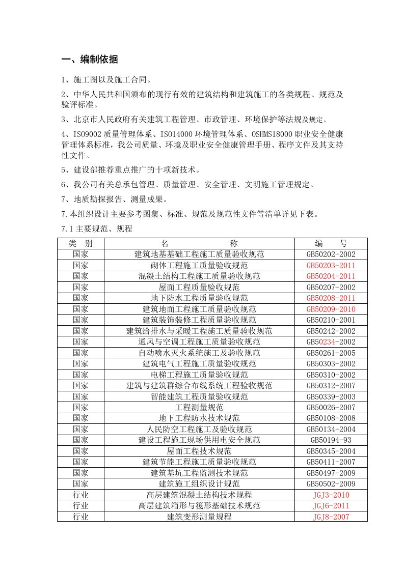 长城杯住宅小区施工组织设计