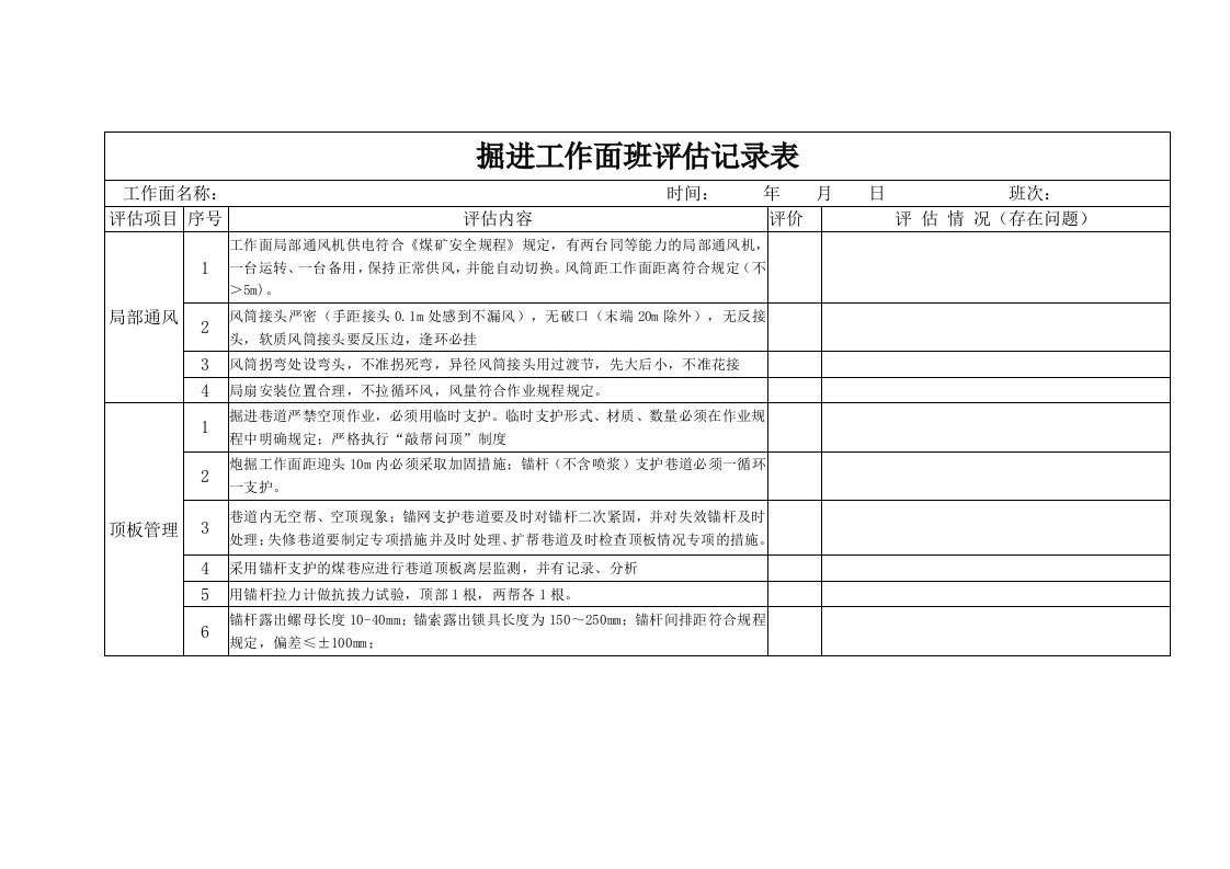 （精选）掘进工作面班评估记录表