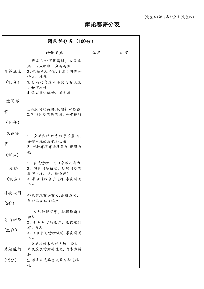 (完整版)辩论赛评分表(完整版)