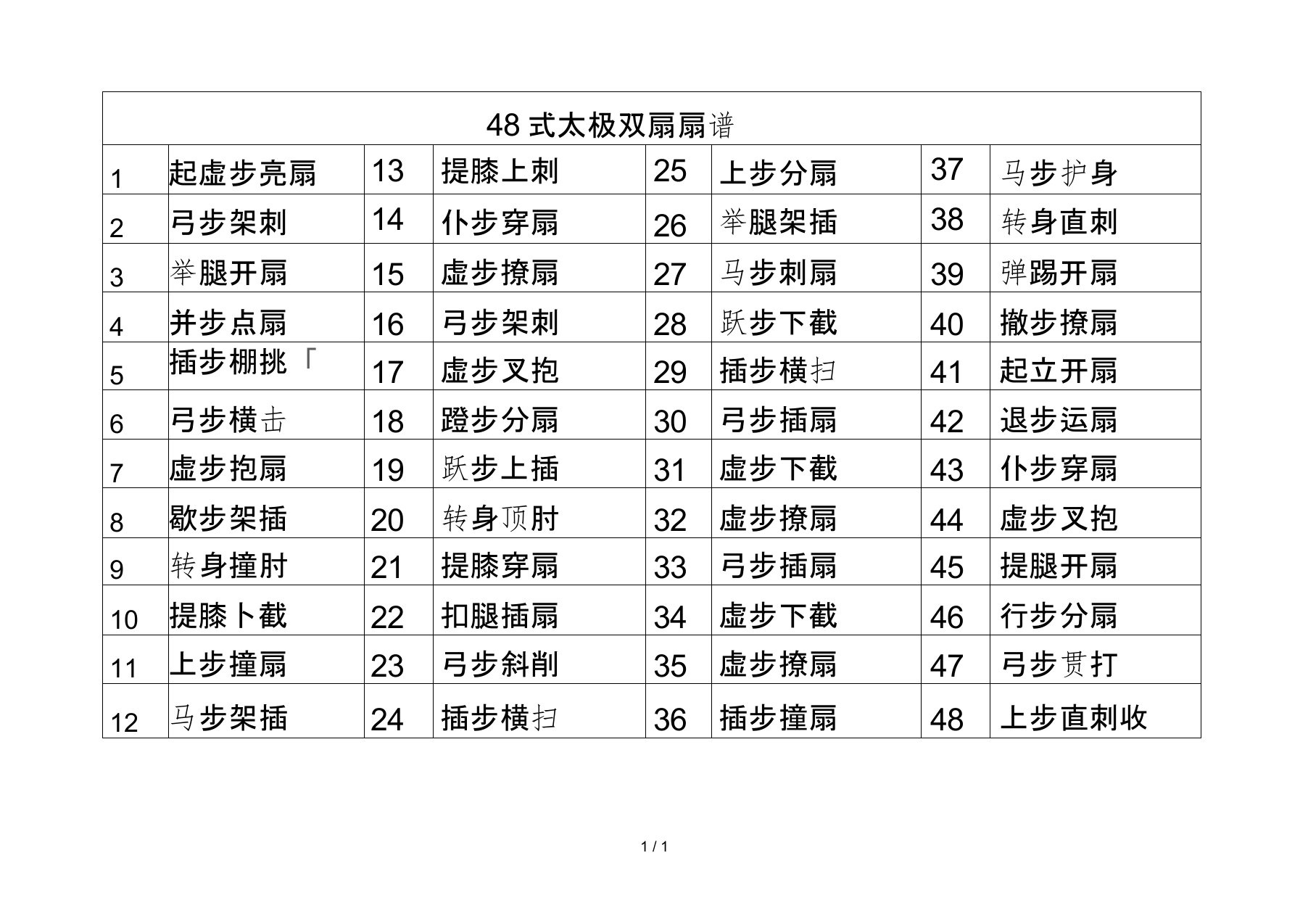 式太极双扇扇谱(大字)