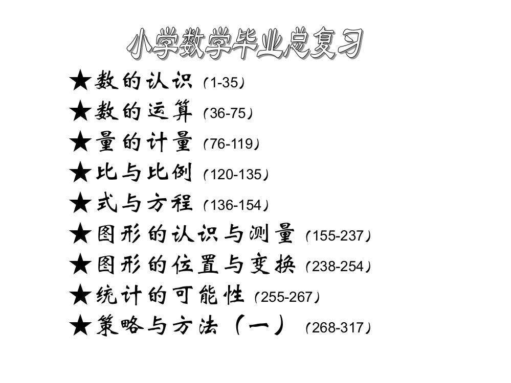 人教版六年级数学总复习全套课件