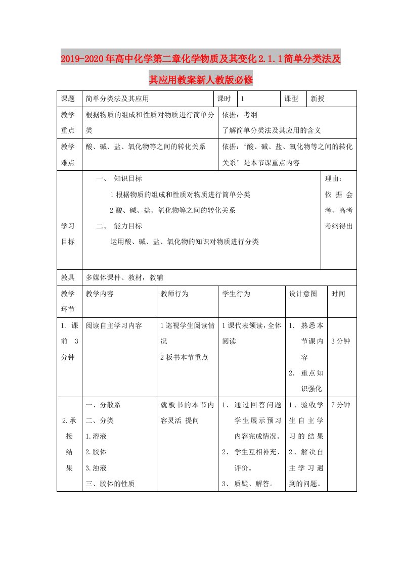 2019-2020年高中化学第二章化学物质及其变化2.1.1简单分类法及其应用教案新人教版必修