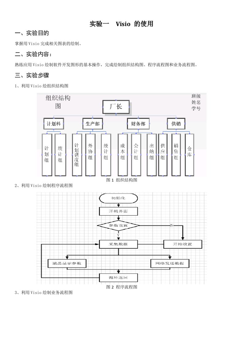 实验一Visio的使用