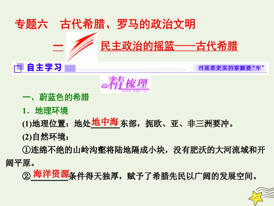 2021_2022学年高中历史专题六古代希腊罗马的政治文明一民主政治的摇篮__古代希腊课件人民版必修1