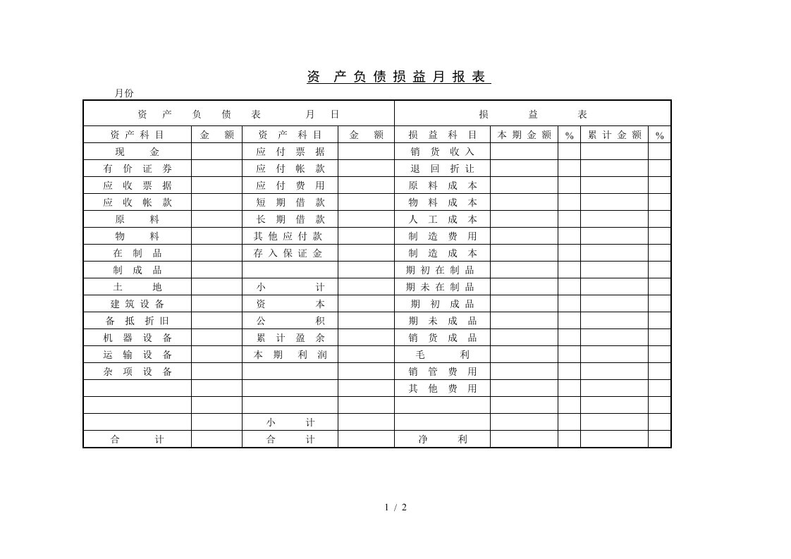 财务管理常用表格3