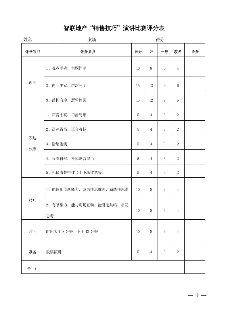 演讲比赛评分表