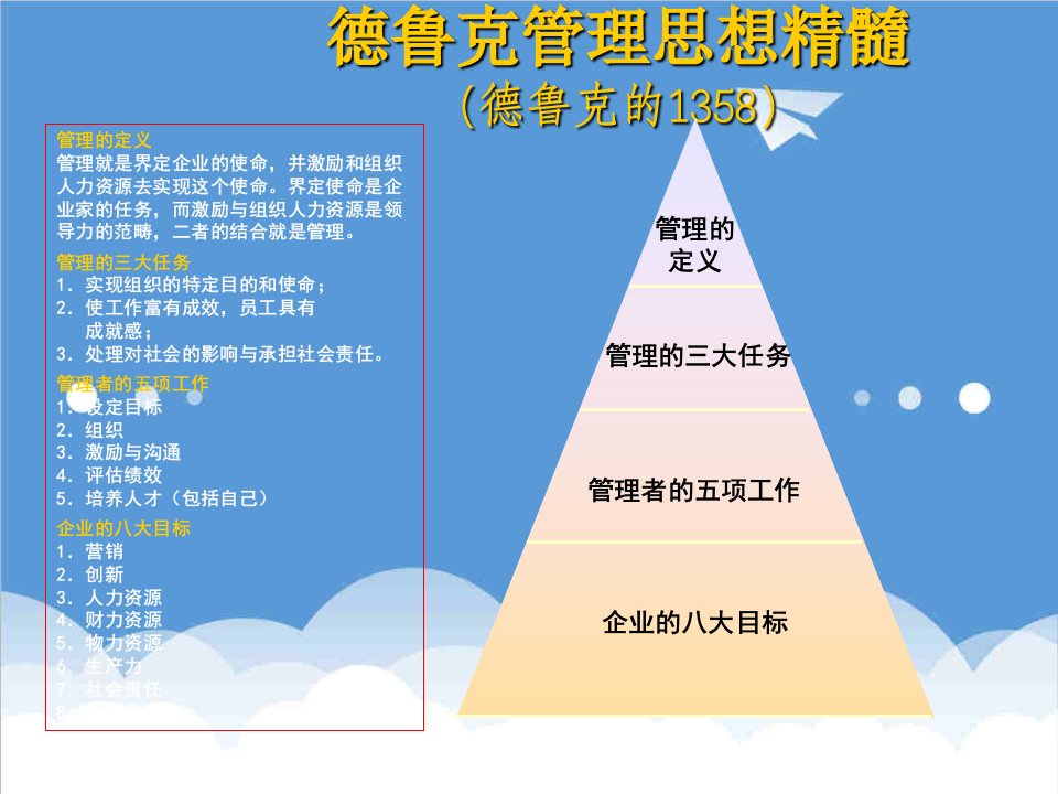 战略管理-10版PG企业战略管理与创新思维1828