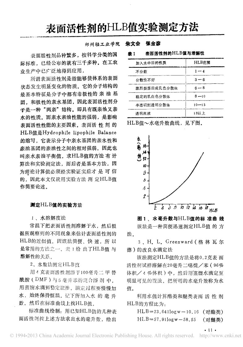 表面活性剂的HLB值实验测定方法1