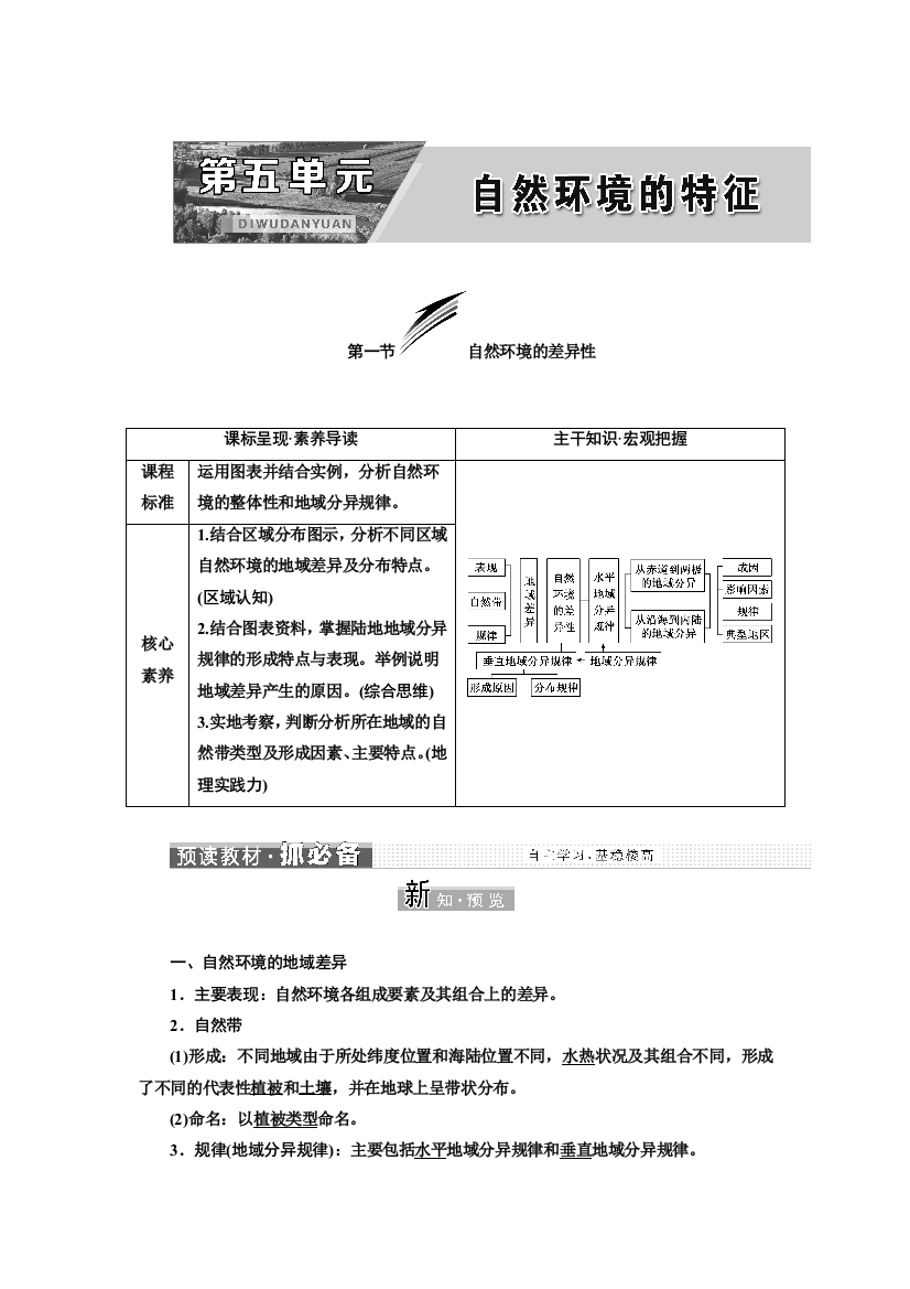 新教材2021-2022鲁教版地理选择性必修1学案：5-1