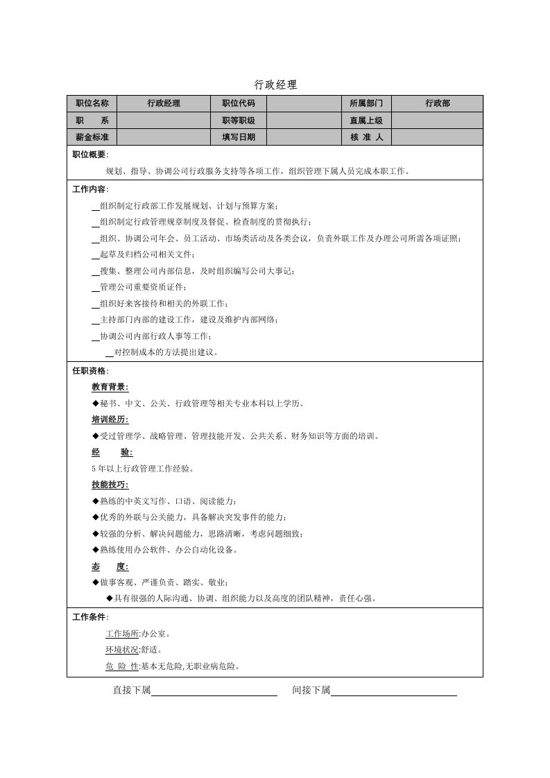 行政经理岗位说明书