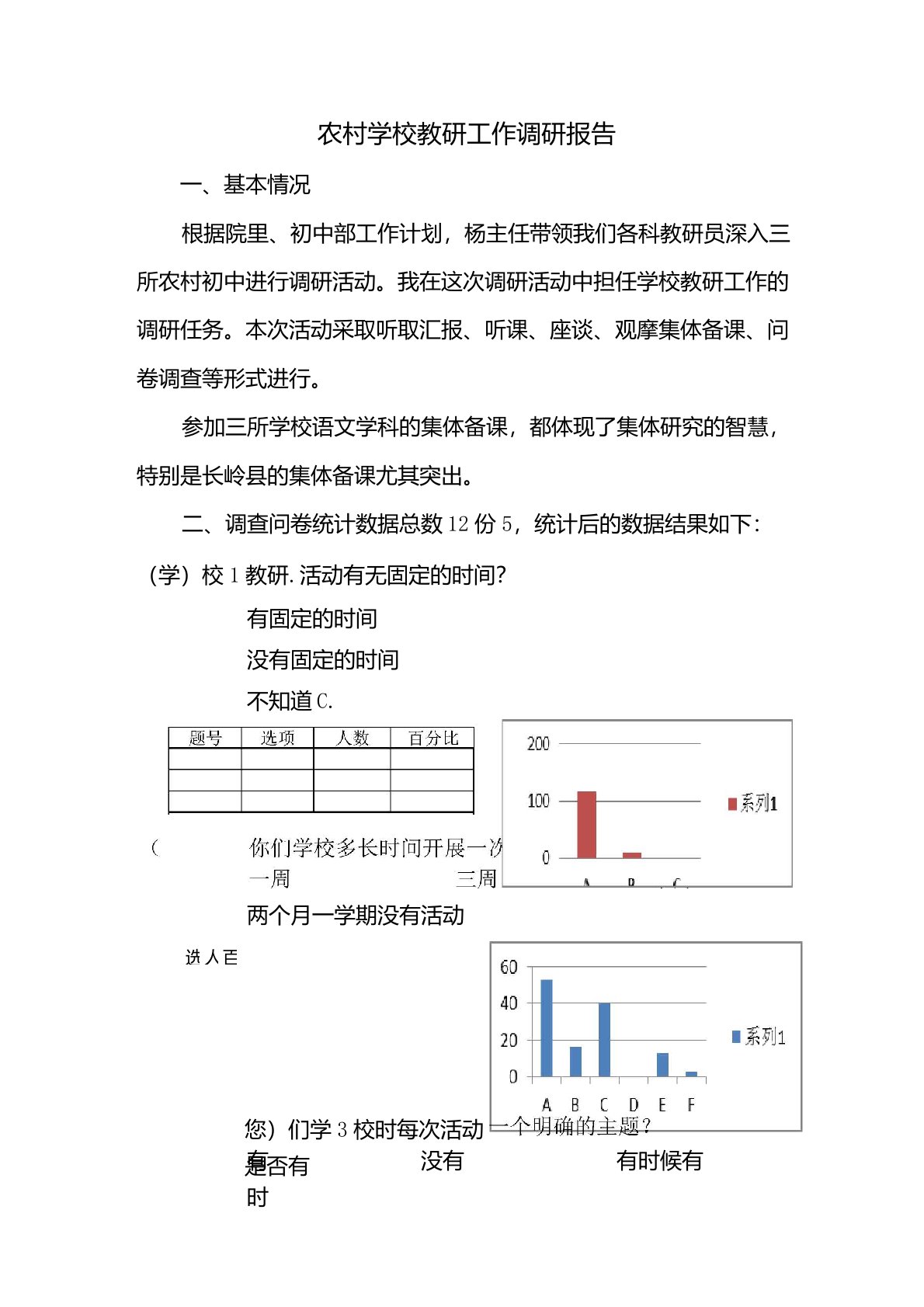 农村学校教研工作调研报告