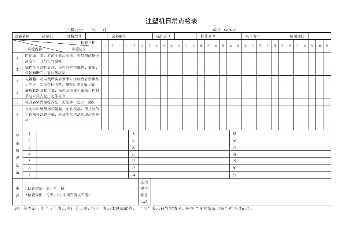 注塑机日常点检表