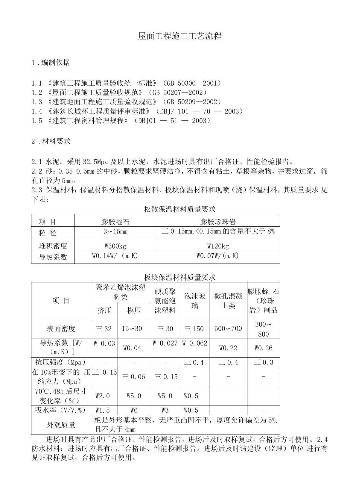 屋面工程施工工艺流程