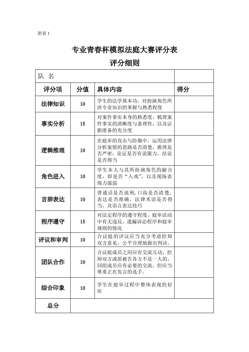 模拟法庭评委评分表