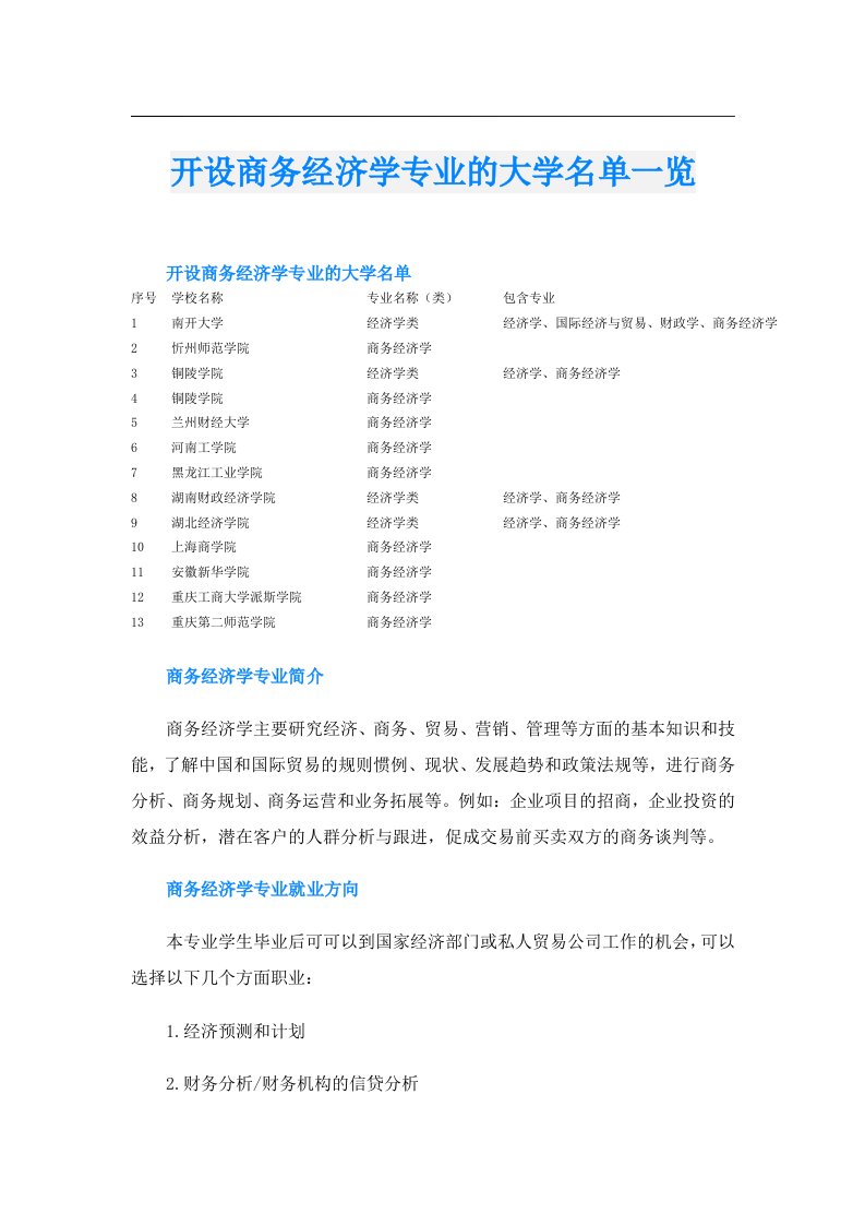 开设商务经济学专业的大学名单一览