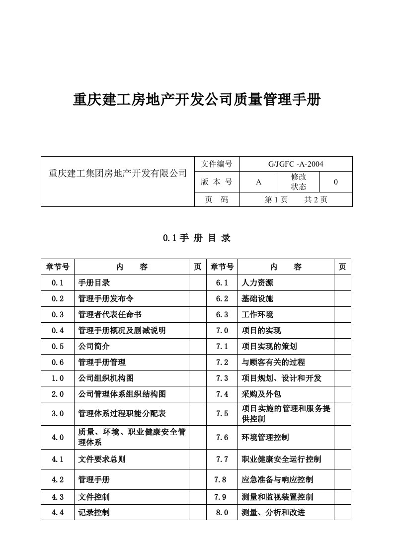 重庆建工房地产开发公司质量管理手册