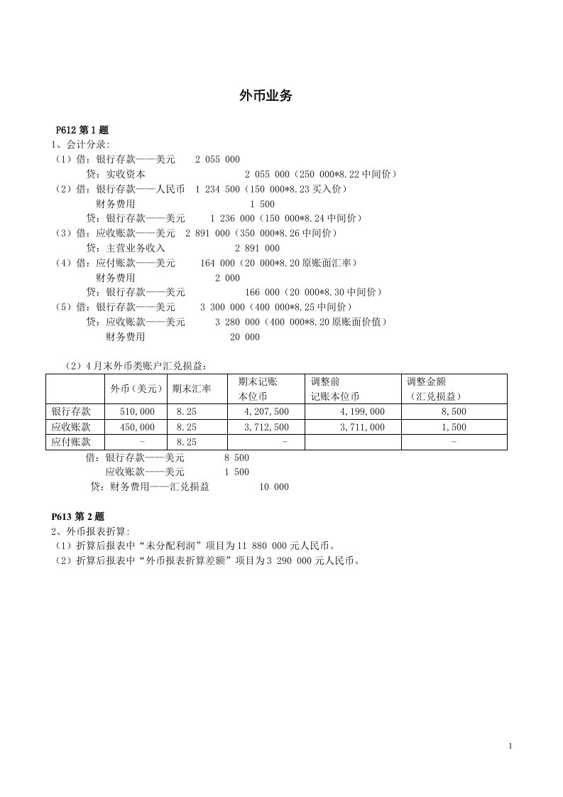 首都经济贸易大学出版社《高级会计1》书后答案(2014改)