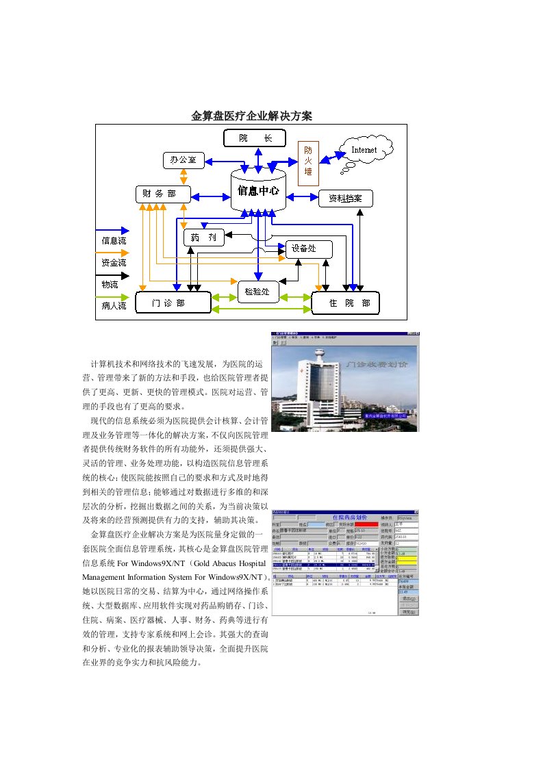 金算盘医疗企业解决方案