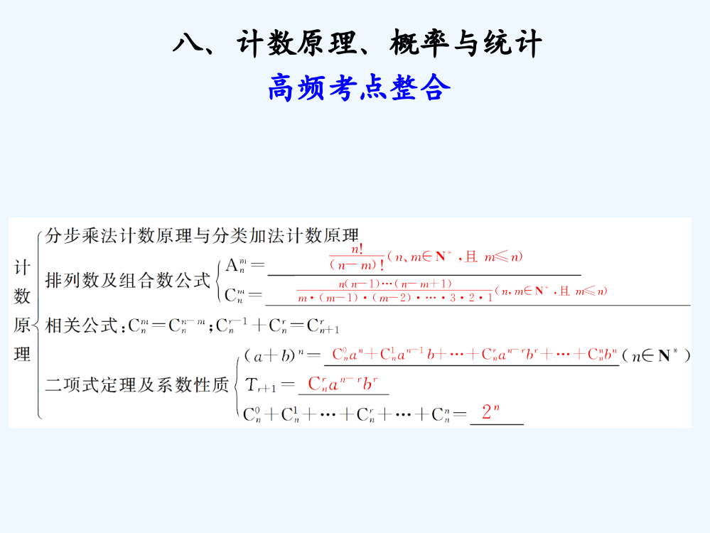 高考数学-专题十第8讲-计数原理、概率与统计复习课件-理