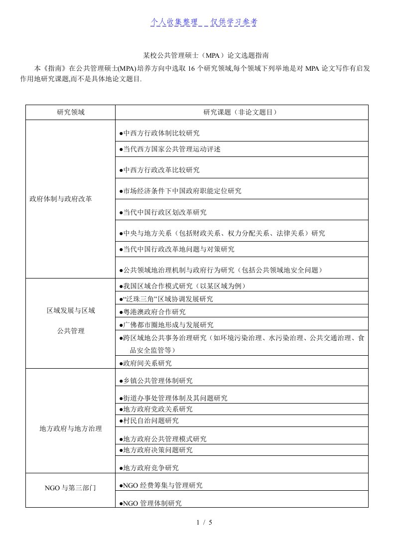 公共管理制度硕士(MPA)论文选题指南2