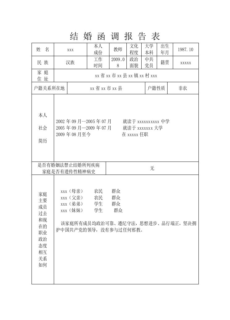 准军嫂结婚函调报告表