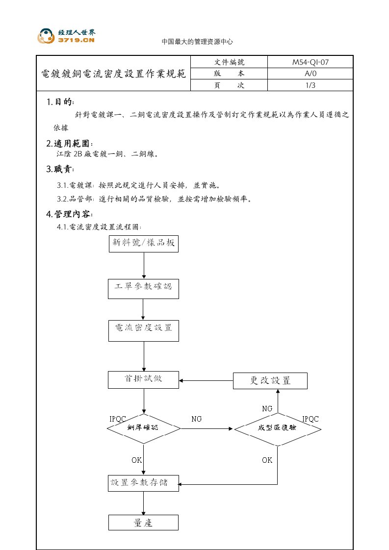 电镀镀铜电流密度设置作业规范(doc)-作业指导