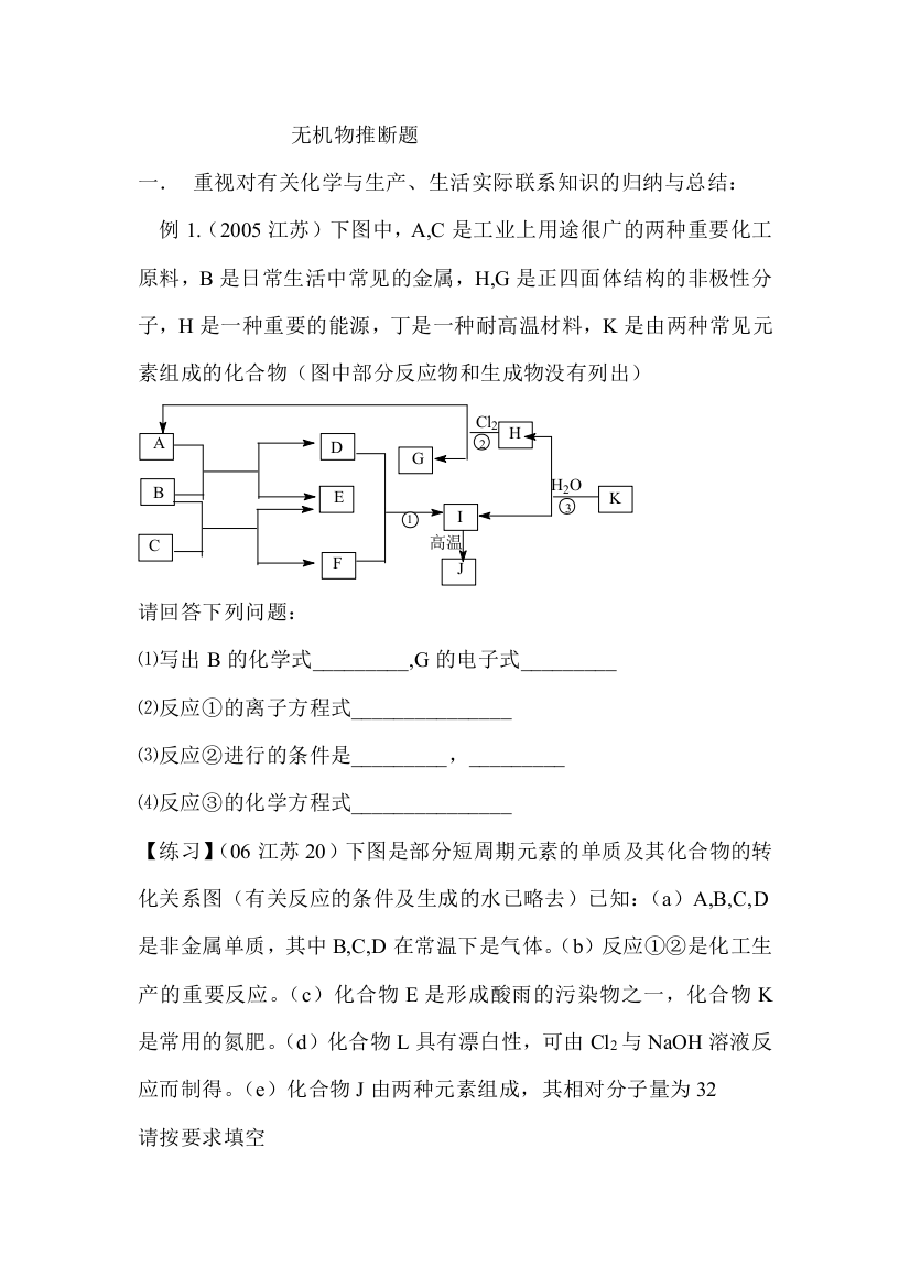 无机推断题总结