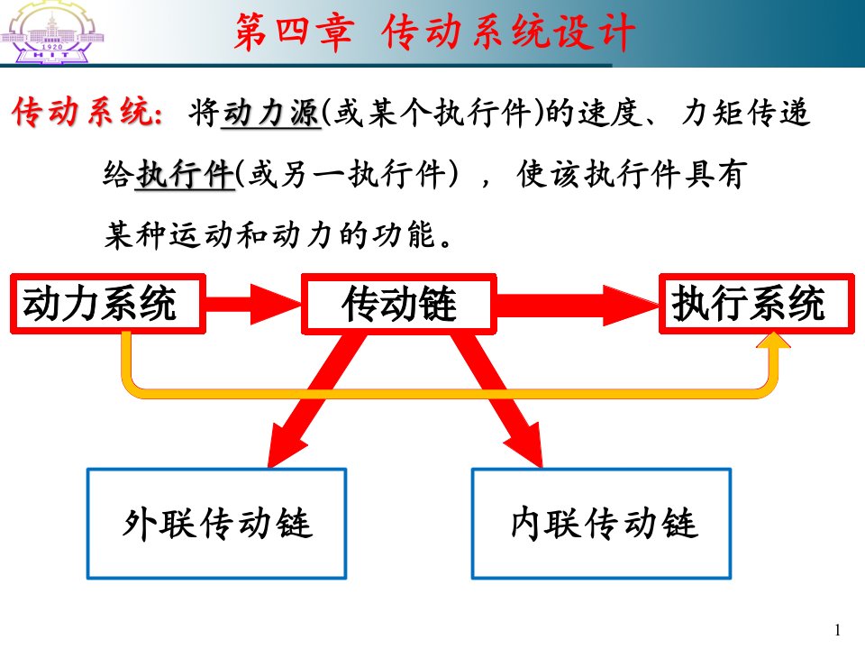 哈工大机械系统设计第四章