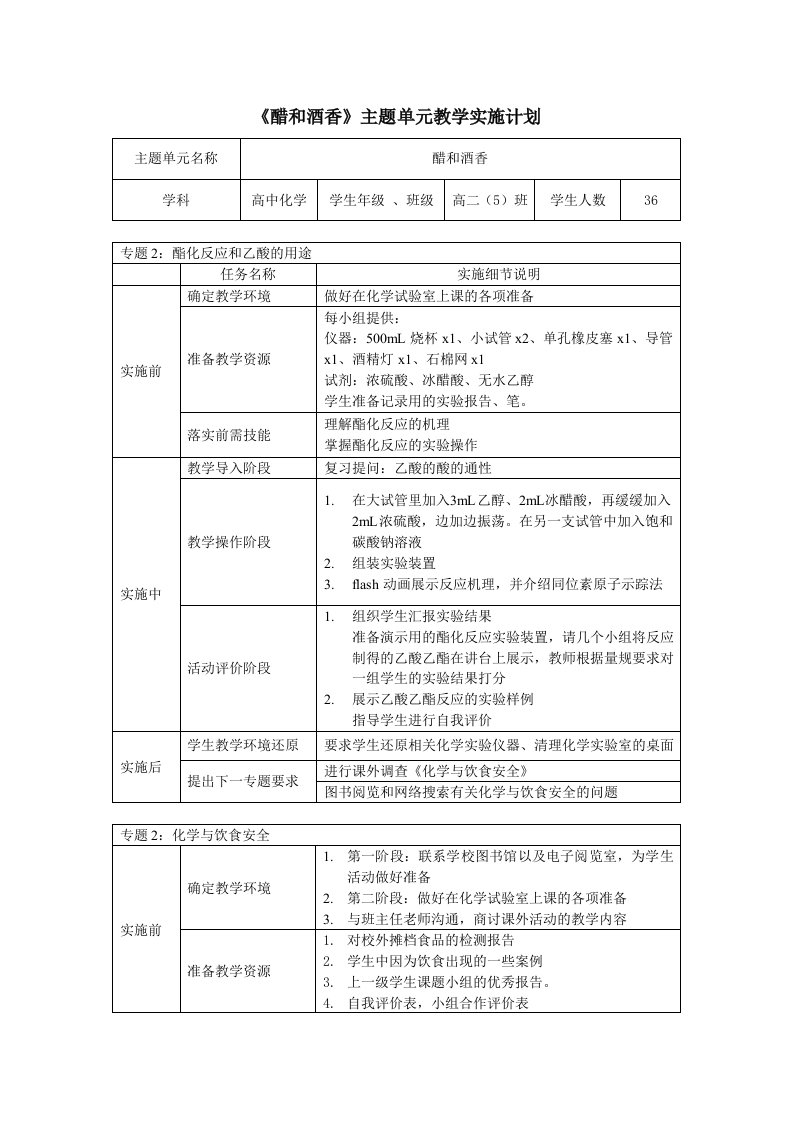 《醋和酒香》主题单元教学实施计划