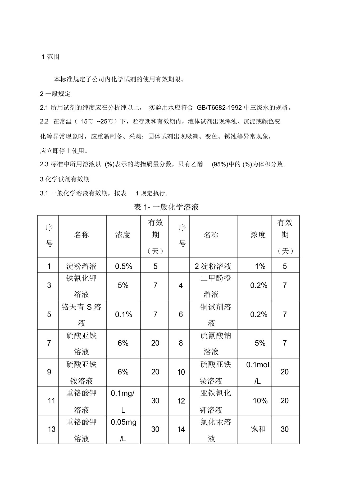 化学试剂有效期标准