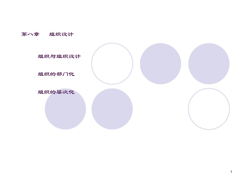 管理学组织设计ppt课件