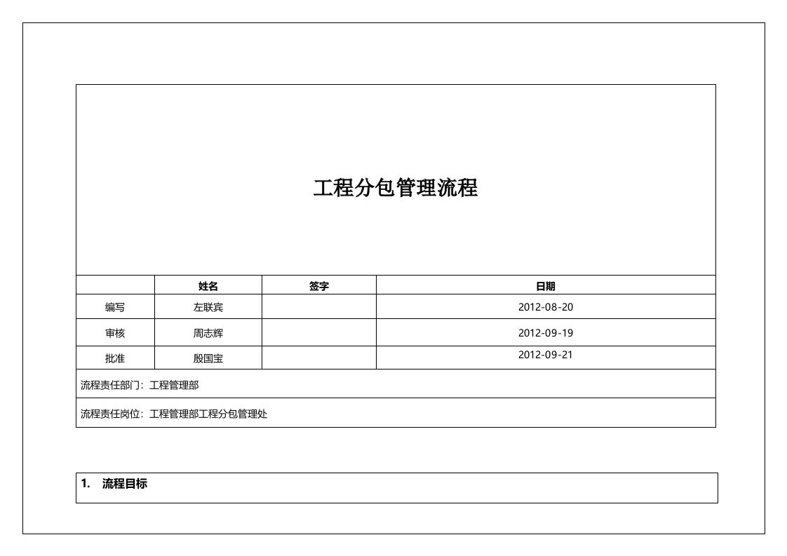 工程分包管理流程