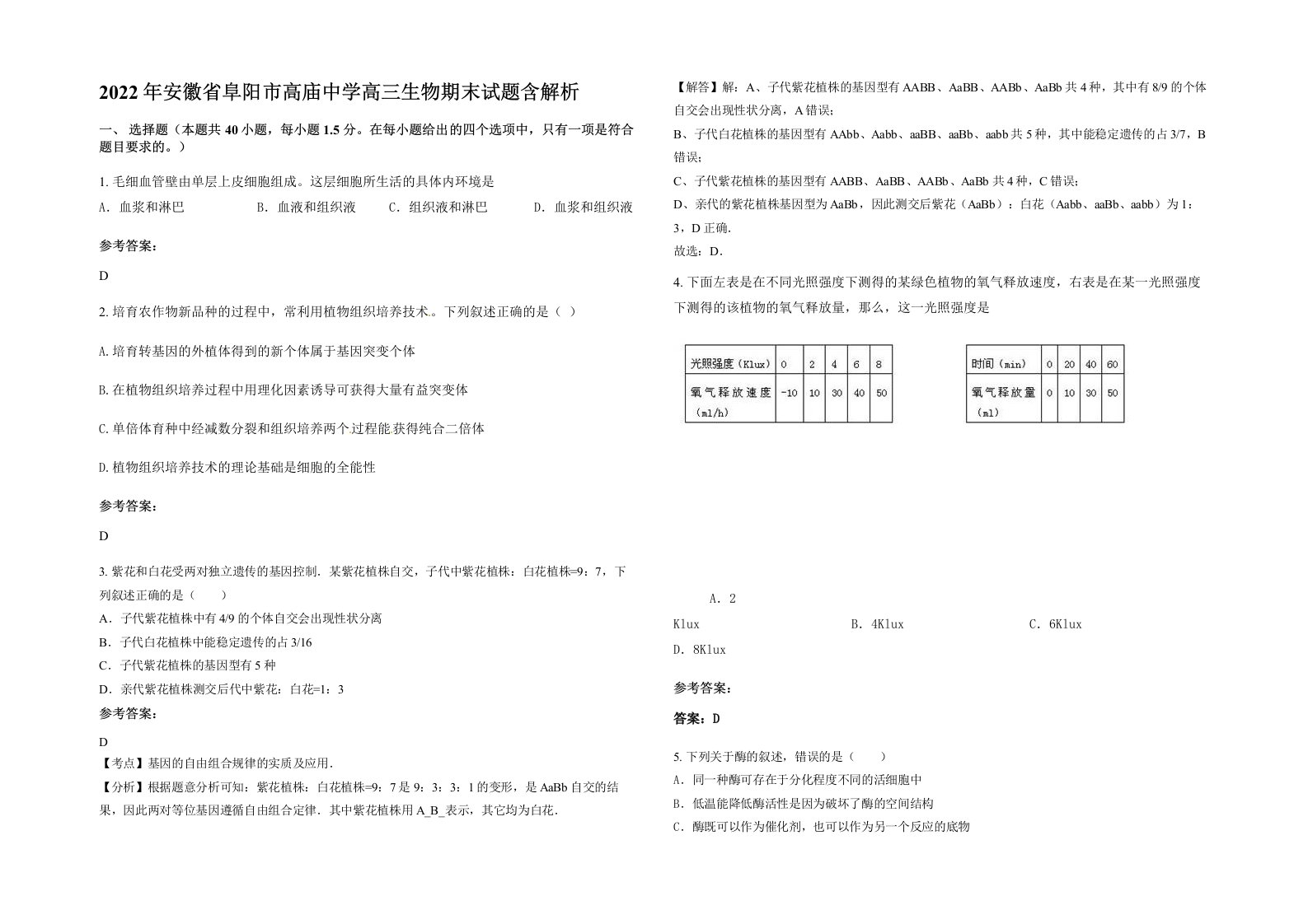 2022年安徽省阜阳市高庙中学高三生物期末试题含解析